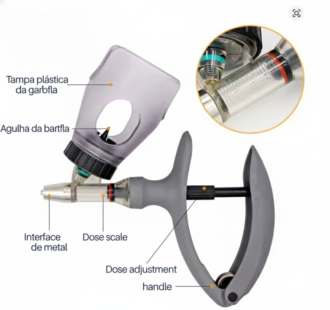 Seringa Automática Tech 4